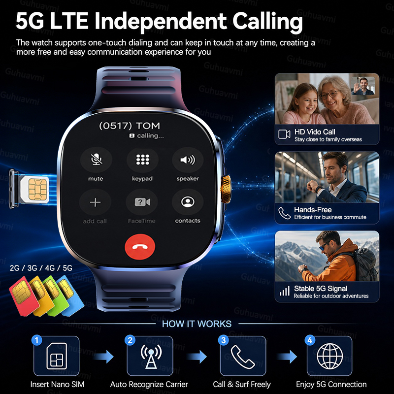 Reloj Inteligente con SIM 5G/4 - Khadas Vim4 8Gb reseña y precio